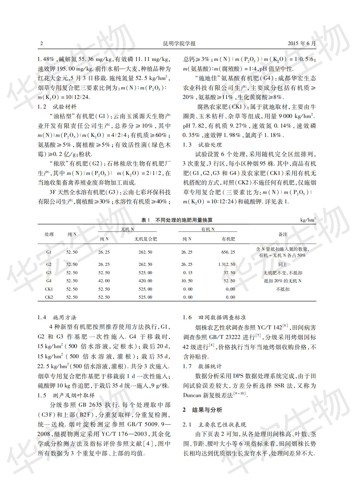 符合優(yōu)質(zhì)煙葉生產(chǎn)的“商品”有機肥篩選研究 (1)_01.jpg