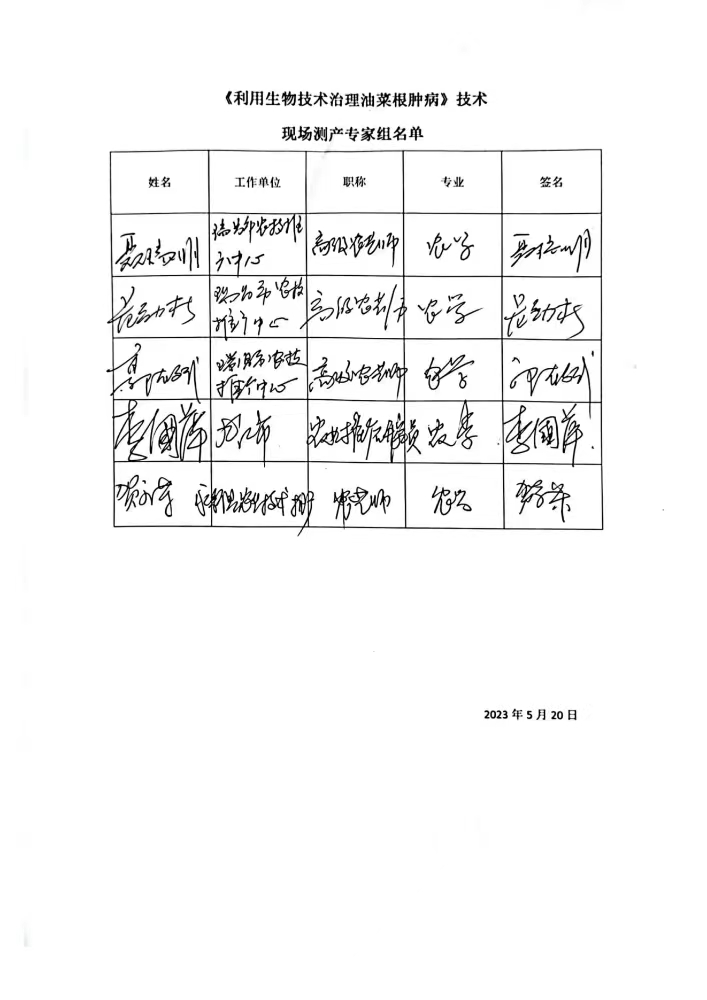 九江農科院江滿(mǎn)霞2022-2023利用生物技術(shù)治理油菜根腫病測產(chǎn)測效報告。_01.jpg